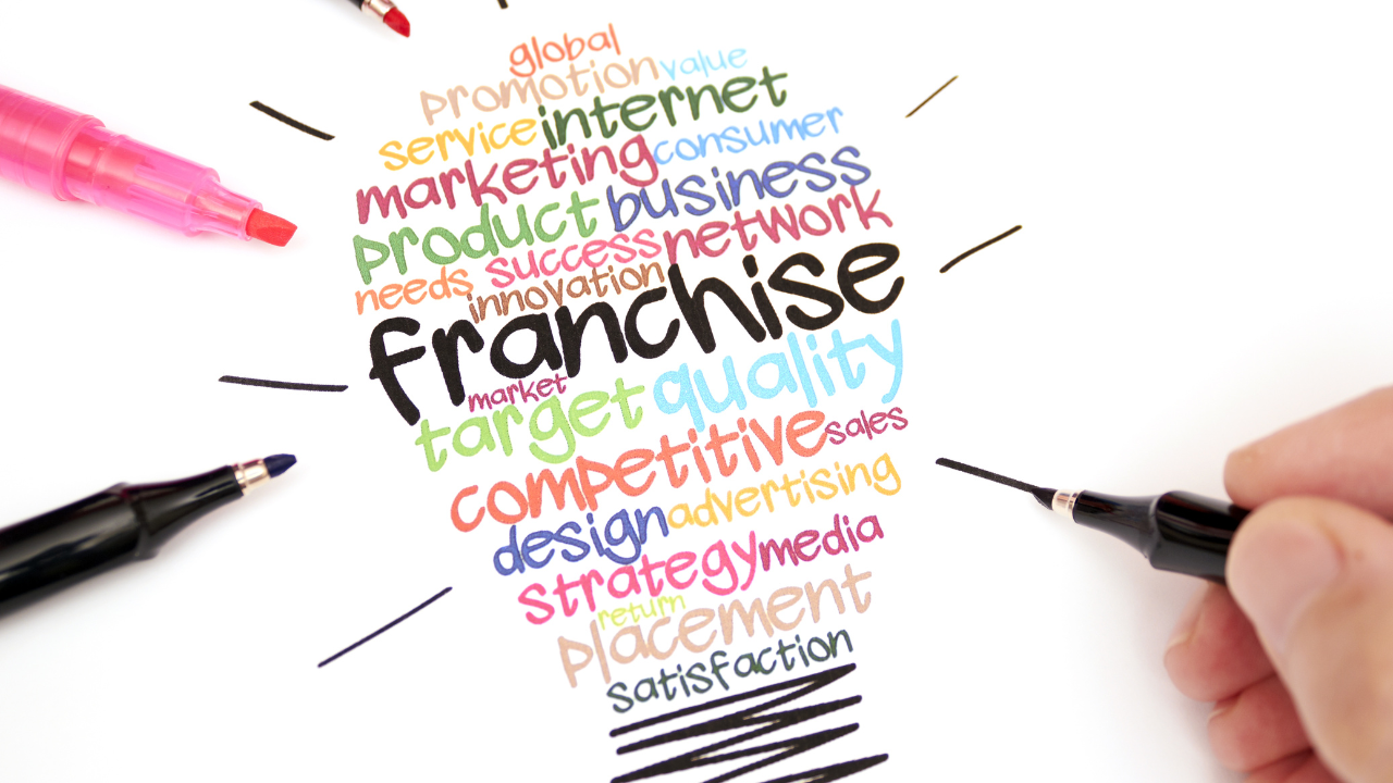 Franchises Under 10k - Affordable Franchises To Invest In