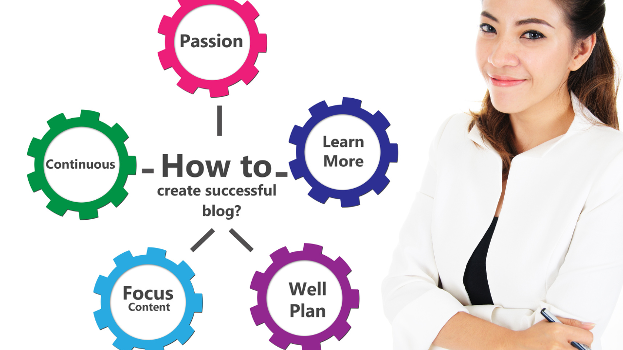 How To Create a Business Continuity Plan for Your Company: The Benefits and Tips