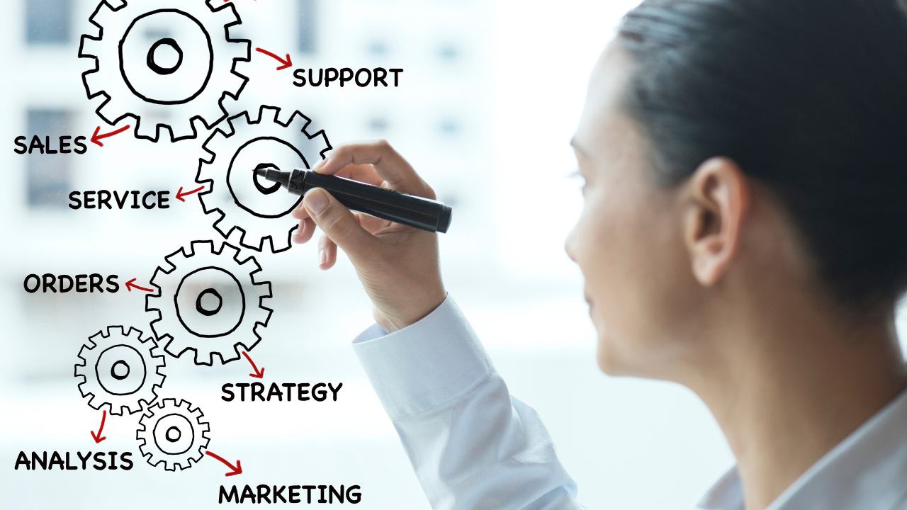 What is CRM Software? A Beginner’s Guide